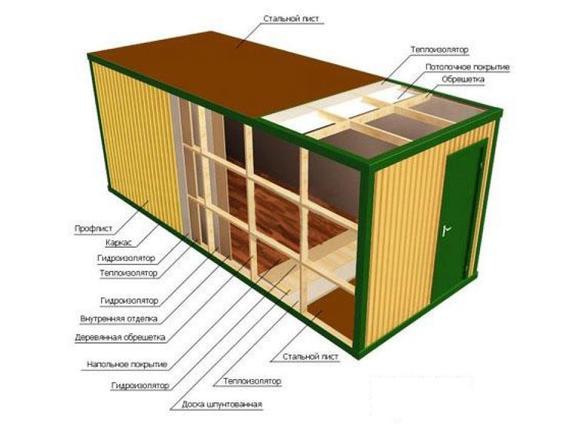 схема жилого блок-контейнера